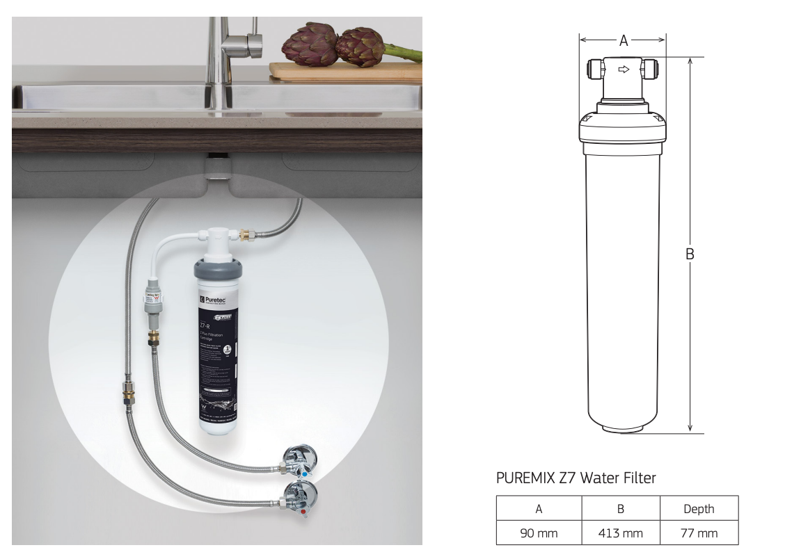 Puremix Z7 Water Filter